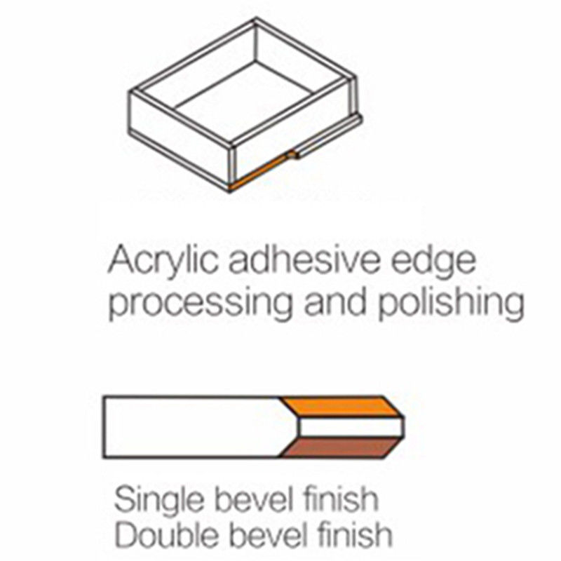 بيع بالجملة من الزجاج المزدوج 45 درجة آلة تقطيع الحافة آلة شفرة الزاوية آلة شفرة الحافة الاكريليك آلة طلاء الشفرة