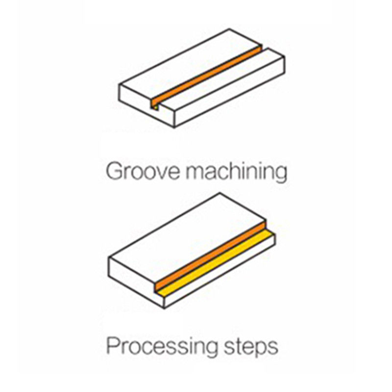 بيع بالجملة من الزجاج المزدوج 45 درجة آلة تقطيع الحافة آلة شفرة الزاوية آلة شفرة الحافة الاكريليك آلة طلاء الشفرة