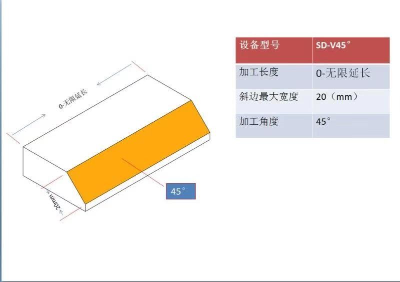 آلة تشذيب الأكريليك PMMA V-45 العصرية المضادة للسقوط، لوحة أكريليك، سرعة دوران المغزل 9000 دورة في الدقيقة