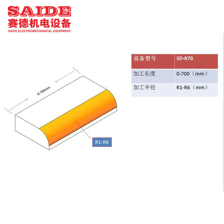 منفصل مكافحة للقطرات الوبائي SD-R70 عالية السرعة أكريليك PMMA R10 R15 زاوية آلة تشامفر