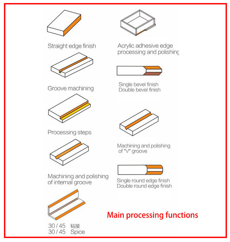 أدوات القطع العملية للصناعة الاكريليكية أداة تشامفر الالكترونية لقطع السرعة العالية الاكريليك